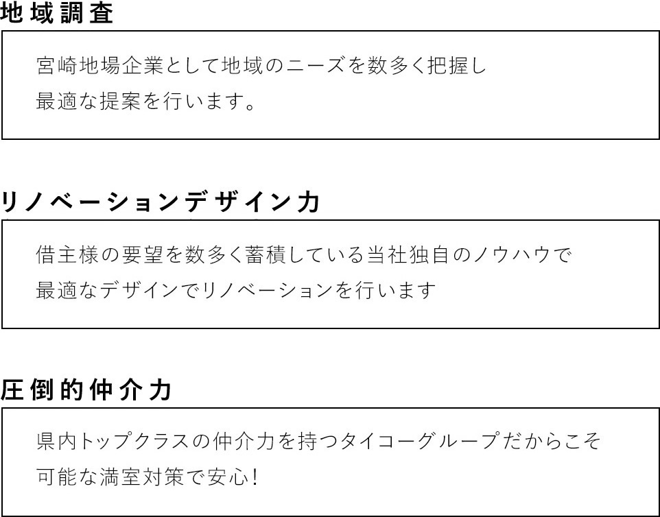 市場調査 リノベーションデザイン力 圧倒的仲介力